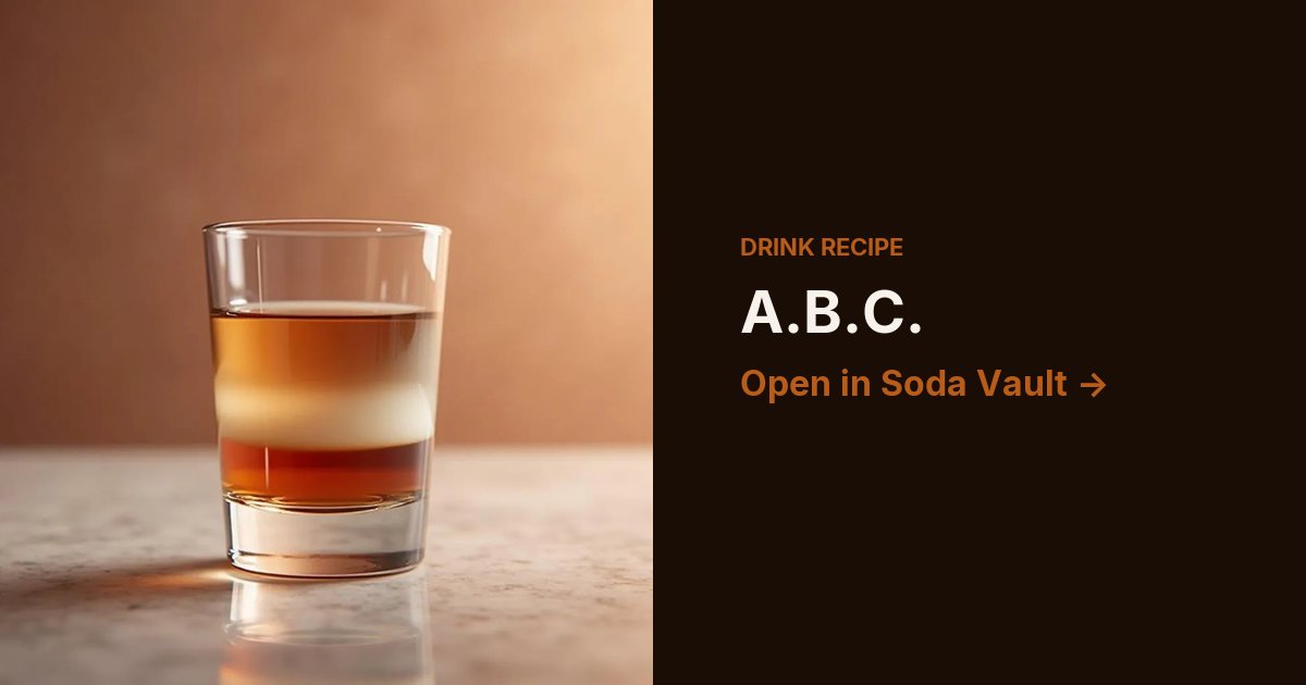 A.B.C.