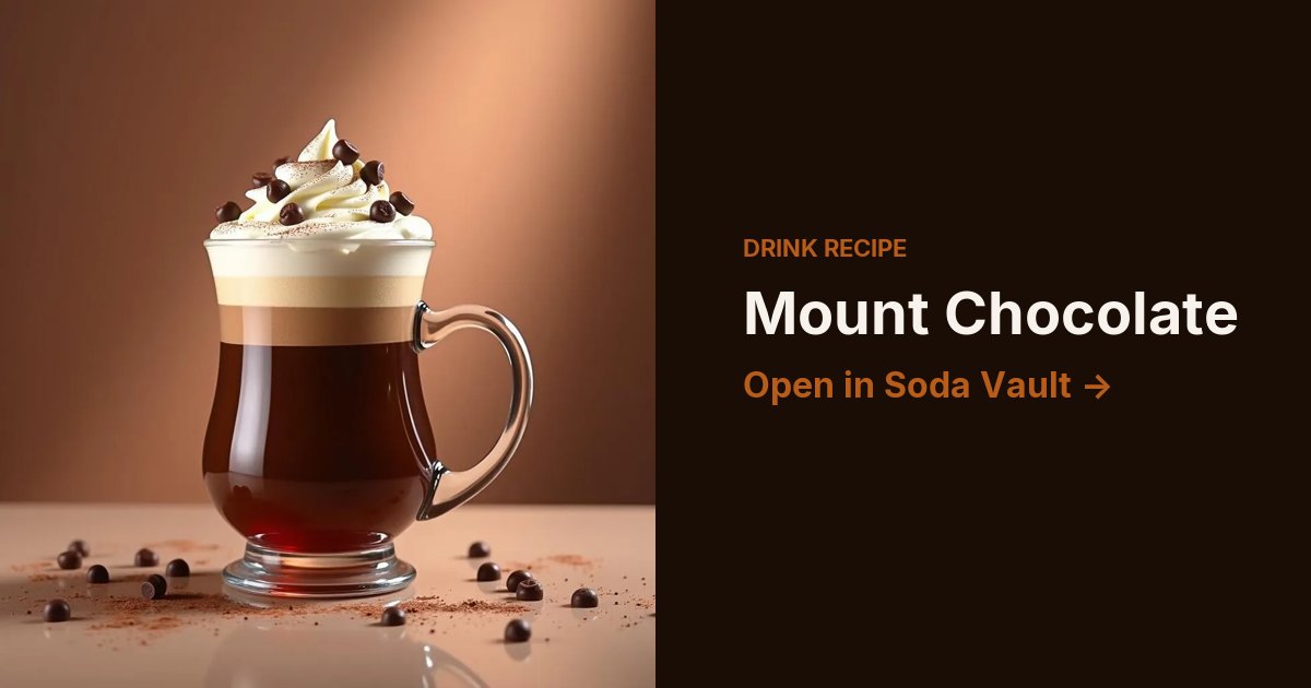 Mount Chocolate